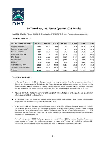Thumbnail DHT Holdings Quarterly Report 2022-q4