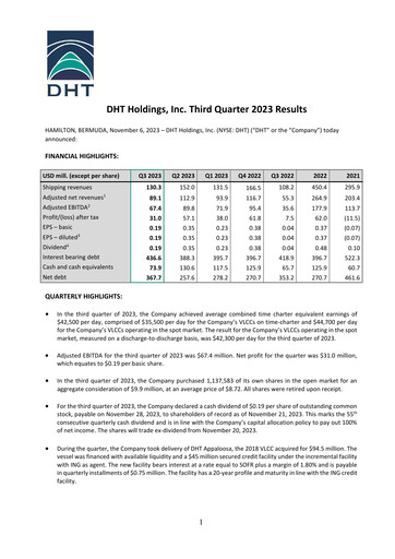 Thumbnail DHT Holdings Quarterly Report 2023-q3