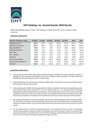 Thumbnail DHT Holdings Quarterly Report 2024-q2