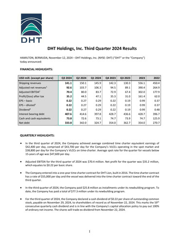 Thumbnail DHT Holdings Quarterly Report 2024-q3