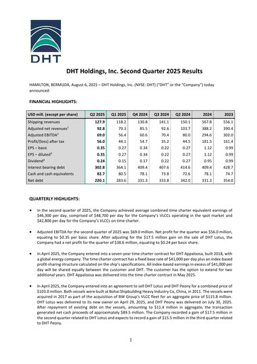 Thumbnail DHT Holdings Quarterly Report 2025-q2