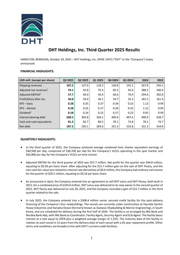 Thumbnail DHT Holdings Quarterly Report 2025-q3
