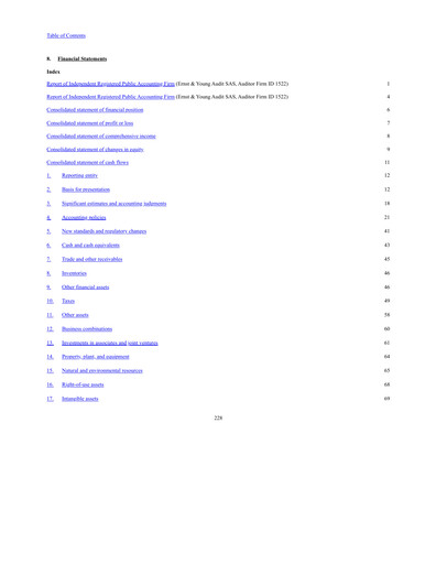Thumbnail Ecopetrol Financial Statement 2022