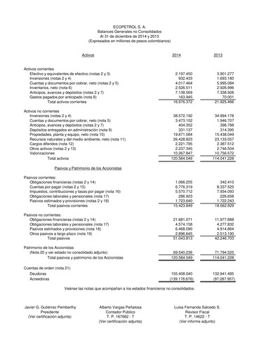Thumbnail Ecopetrol Financial Statement 2014