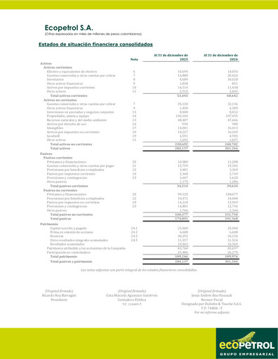 Thumbnail Ecopetrol Financial Statement 2025