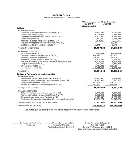 Thumbnail Ecopetrol Quarterly Report 2009-q1