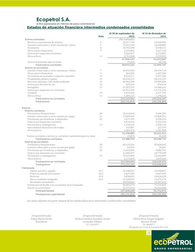 Thumbnail Ecopetrol Quarterly Report 2022-q3