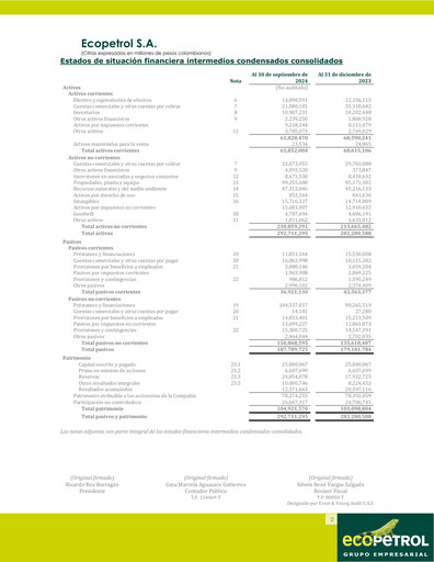 Thumbnail Ecopetrol Quarterly Report 2024-q3