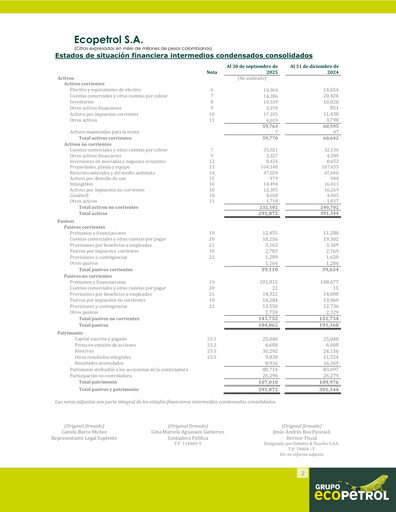 Thumbnail Ecopetrol Quarterly Report 2025-q3