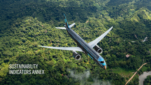 Miniature Embraer Rapport ESG 2025