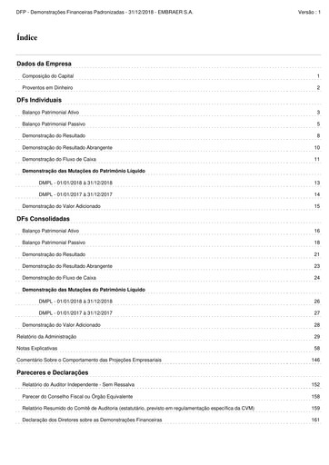 Thumbnail Embraer Financial Statement 2018