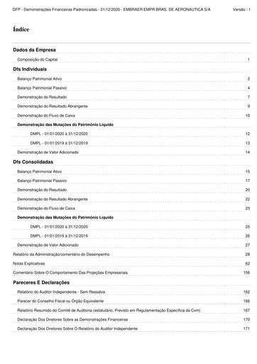 Thumbnail Embraer Financial Statement 2020
