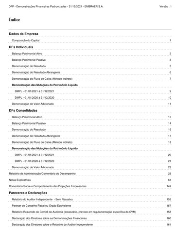 Thumbnail Embraer Financial Statement 2021