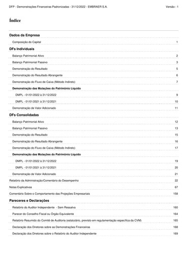 Thumbnail Embraer Financial Statement 2022