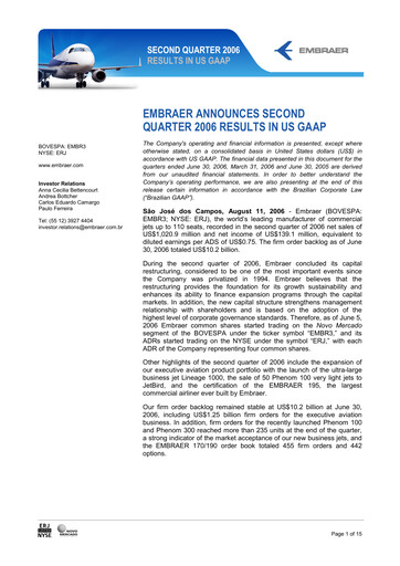 Thumbnail Embraer Quarterly Report 2006-q2