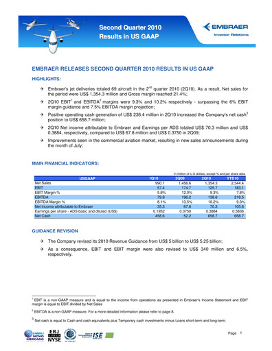 Thumbnail Embraer Quarterly Report 2010-q2