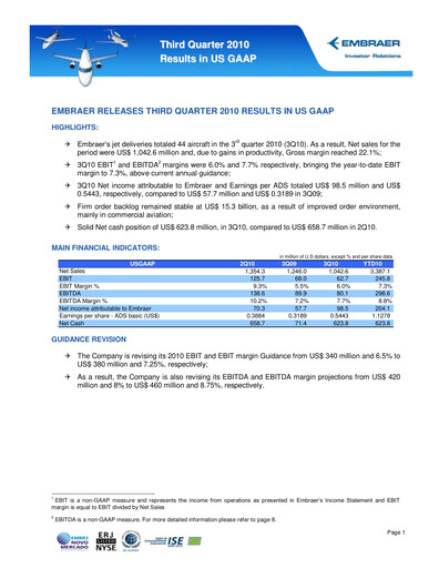 Thumbnail Embraer Quarterly Report 2010-q3