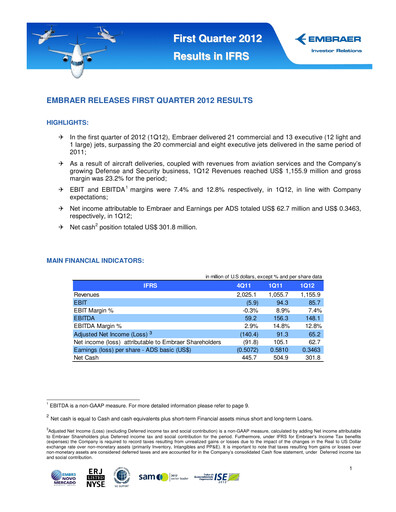 Thumbnail Embraer Quarterly Report 2012-q1