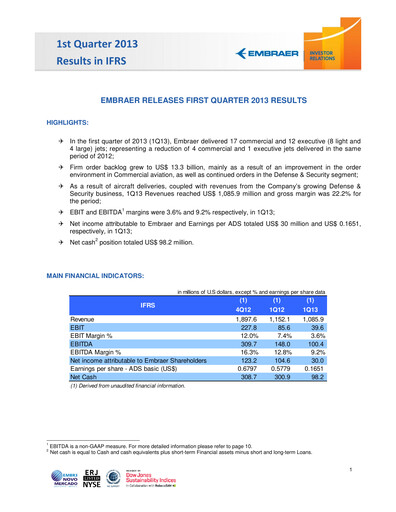 Thumbnail Embraer Quarterly Report 2013-q1