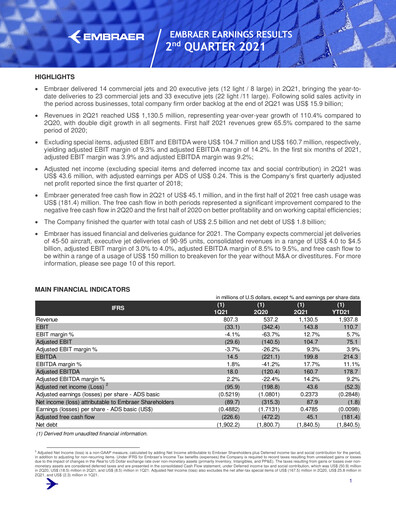 Thumbnail Embraer Quarterly Report 2021-q2