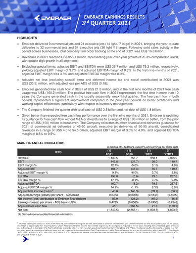 Thumbnail Embraer Quarterly Report 2021-q3