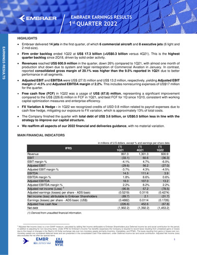 Thumbnail Embraer Quarterly Report 2022-q1