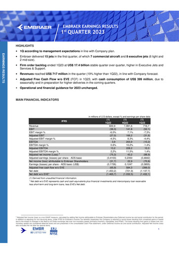 Thumbnail Embraer Quarterly Report 2023-q1