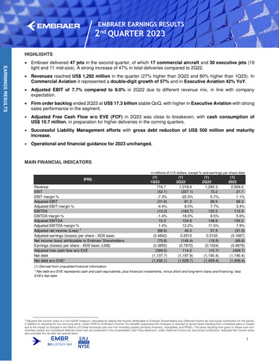 Thumbnail Embraer Quarterly Report 2023-q2