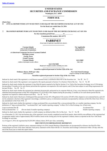 Thumbnail Fabrinet
 Annual Report 2016