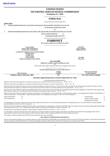 Thumbnail Fabrinet
 Annual Report 2020