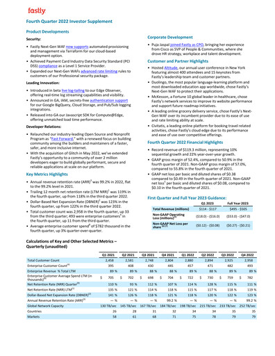 Vorschaubild Fastly
 Quartalsbericht 2022-q4