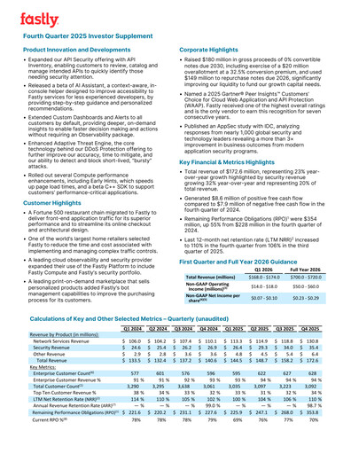 Vorschaubild Fastly
 Quartalsbericht 2025-q4