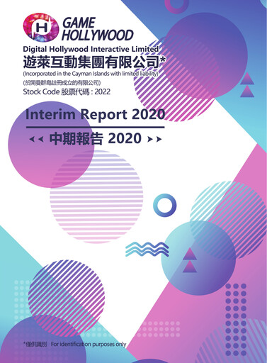 Miniature Digital Hollywood Interactive Rapport semestriel 2020-h1