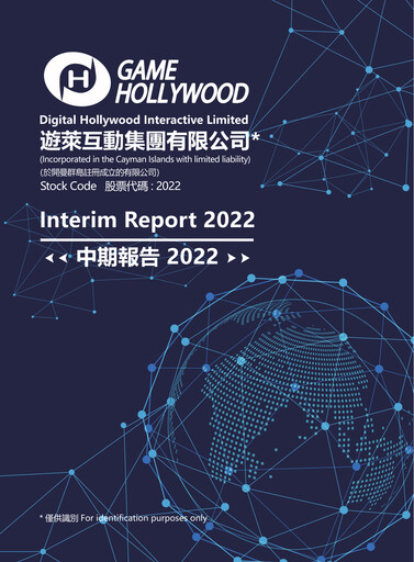 Miniature Digital Hollywood Interactive Rapport semestriel 2022-h1