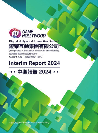 Miniature Digital Hollywood Interactive Rapport semestriel 2024-h1