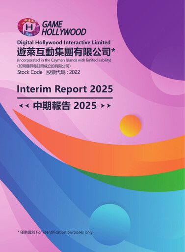 Miniature Digital Hollywood Interactive Rapport semestriel 2025-h1