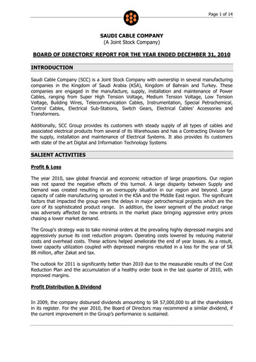 Thumbnail Saudi Cable Company Annual Report 2010