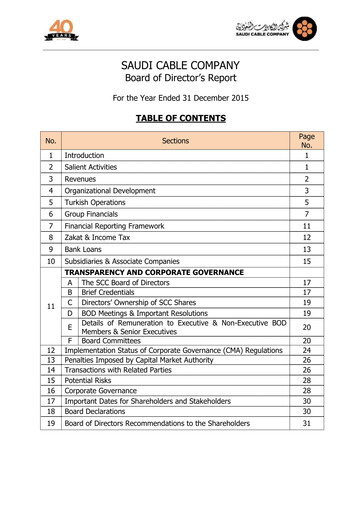Thumbnail Saudi Cable Company Annual Report 2015
