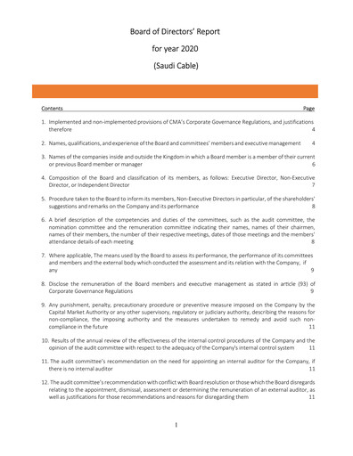 Thumbnail Saudi Cable Company Annual Report 2020