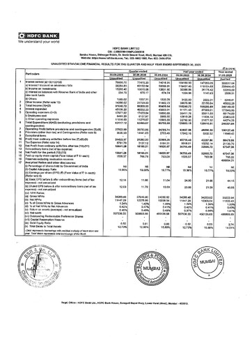 Thumbnail HDFC Bank Half-year Report 2025-h1