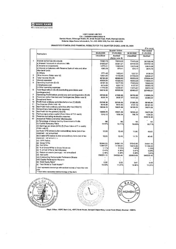 Thumbnail HDFC Bank Quarterly Report 2026-q1