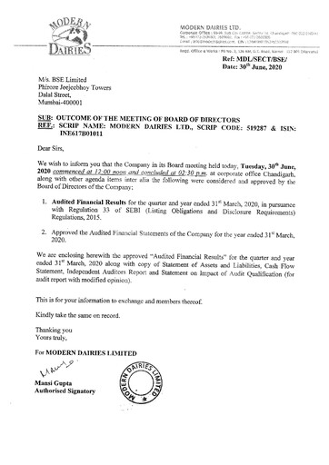 Thumbnail Modern Dairies Limited Quarterly Report 2020-q1