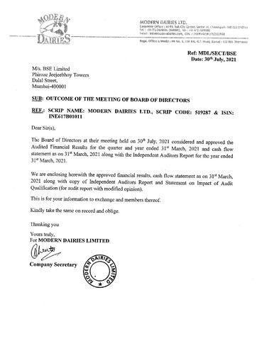 Thumbnail Modern Dairies Limited Quarterly Report 2021-q1