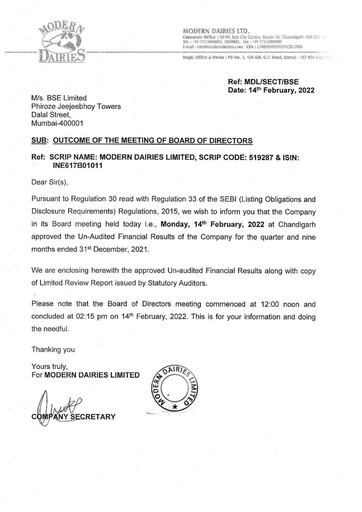 Thumbnail Modern Dairies Limited Quarterly Report 2021-q4