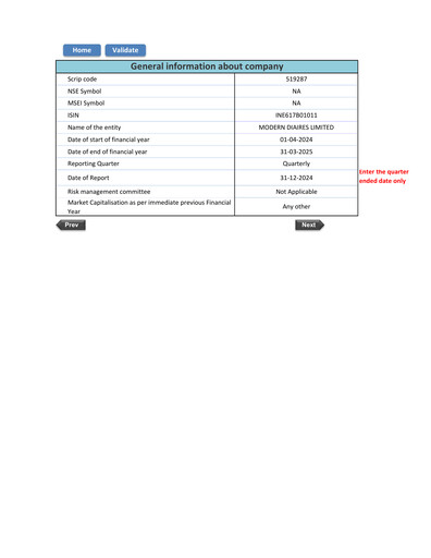 Thumbnail Modern Dairies Limited Quarterly Report 2024-q4