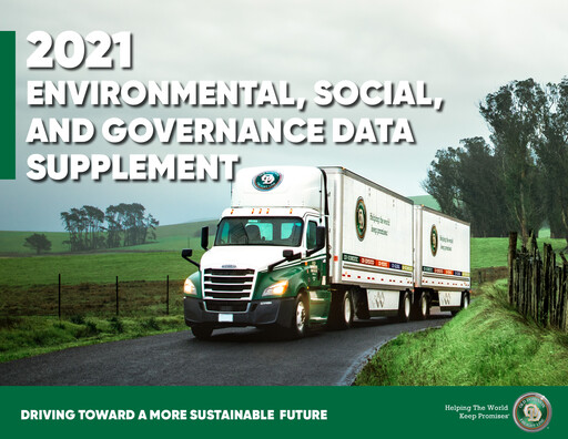 Thumbnail Old Dominion Freight Line
 ESG Report 2021