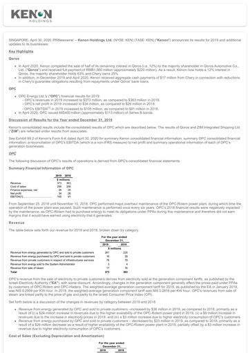 Vorschaubild Kenon Holdings Finanzbericht 2019