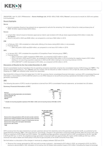Vorschaubild Kenon Holdings Finanzbericht 2020