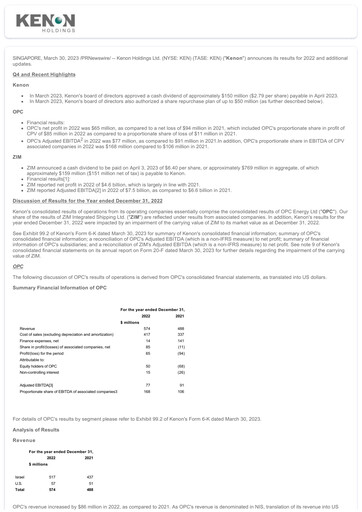 Vorschaubild Kenon Holdings Finanzbericht 2022