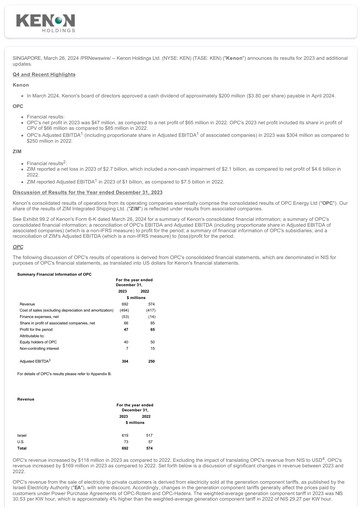 Vorschaubild Kenon Holdings Finanzbericht 2023